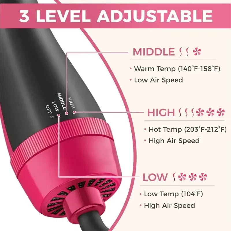 Hot Air Brush Multifunctional Hair Dryer Hair Straightener Curler Comb Replaceable Hair Salon Styler Curler Brush