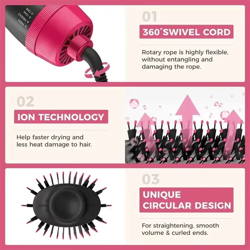 Hot Air Brush Multifunctional Hair Dryer Hair Straightener Curler Comb Replaceable Hair Salon Styler Curler Brush